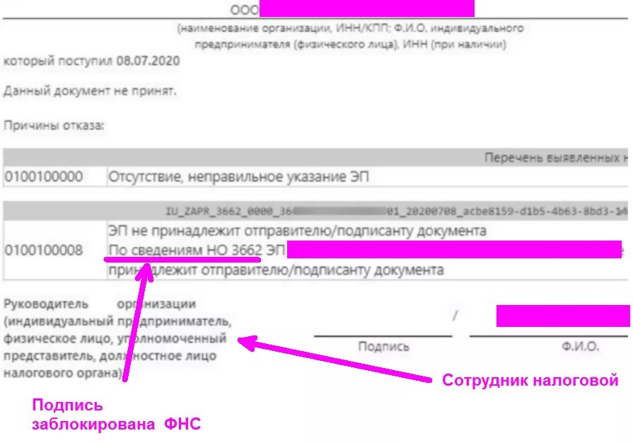 Неправильное указание. Налоговая отозвала ЭЦП. Как заблокировать ЭЦП юридического лица. Письмо в казначейство что электронная подпись закончилась. Электронная подпись для ИП истекает срок что делать.