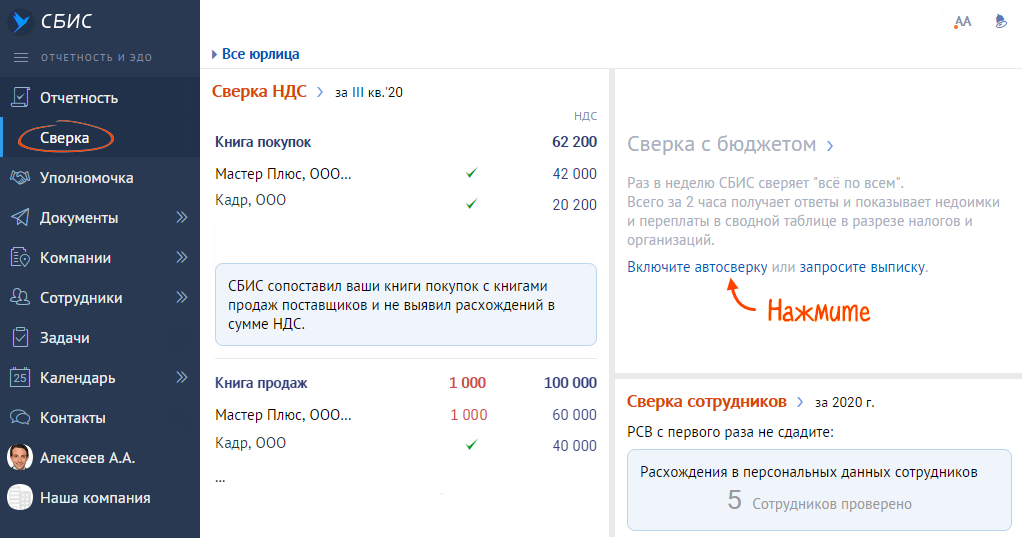 Идентификатор сбис. Сверка с ФСС В СБИС. Сверка по налогам с налоговой в СБИС. Сверка НДС В СБИС. Автоматическая сверка с бюджетом.
